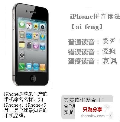 iphone怎麼讀