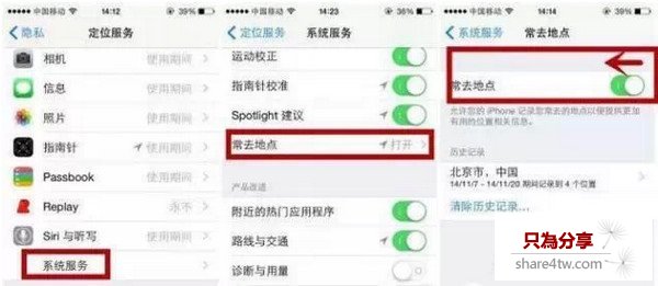 iPhone哪些開關不需要開啟？iPhone必須關閉的開關