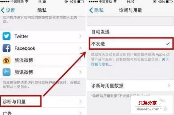 iPhone哪些開關不需要開啟？iPhone必須關閉的開關