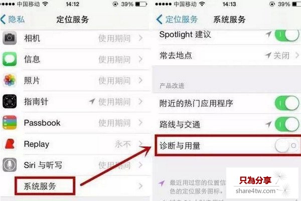 iPhone哪些開關不需要開啟？iPhone必須關閉的開關