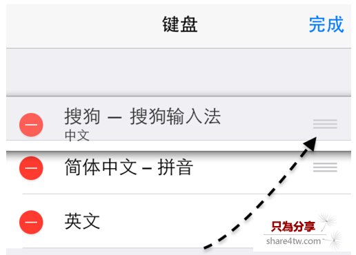 蘋果默認輸入法怎麼設置 IOS中第三方輸入法設置為默認輸入法方法（9）